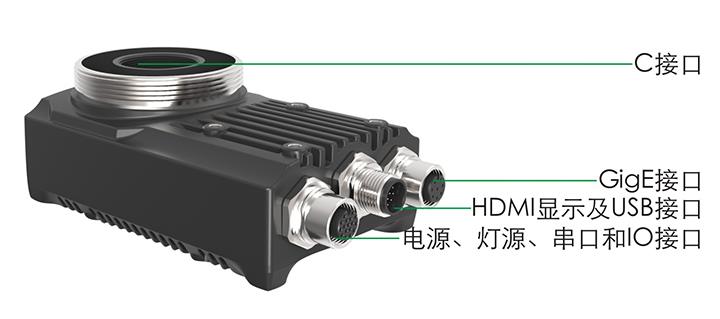 SCI-M3智能相机面板说明 SCI-M3智能相机面板说明